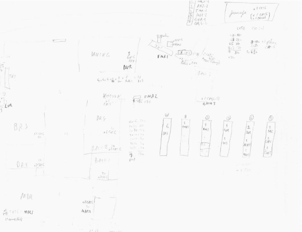 Cat5-6 wiring map