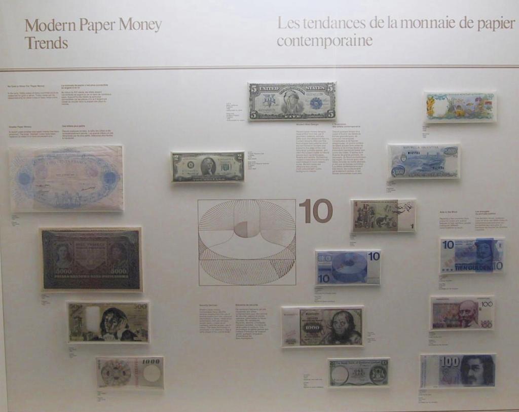 244 - CurrencyMuseum