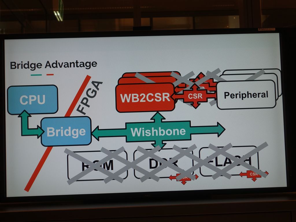 FPGAs are definitely 'interesting', you can use some of the gates to emulate a CPU, and others to run bare metal code