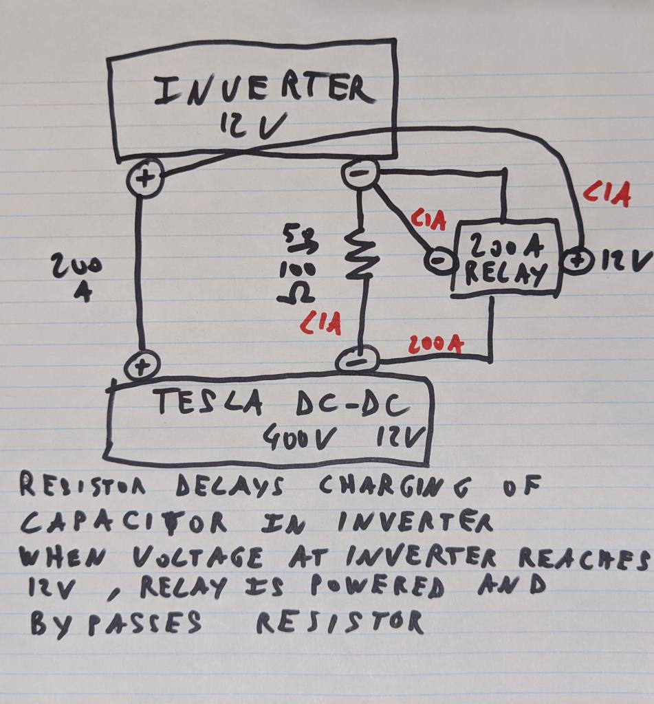 110 - 201912 M3 Inverter