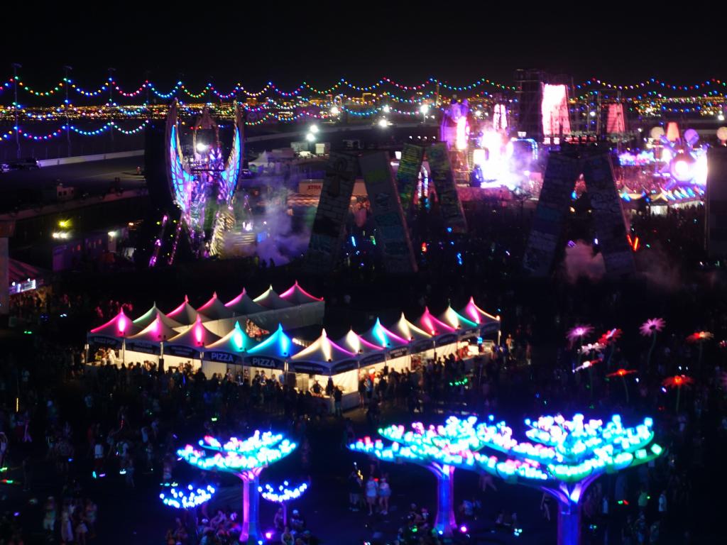 2008 - EDC