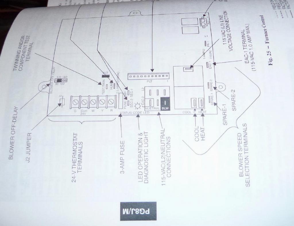 121 - HVAC Control