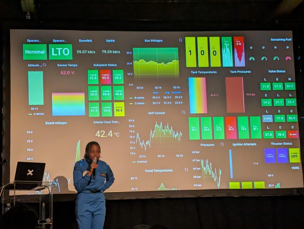 338 - 20241101 Pasadena Hackaday Supercon