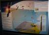 3674 - Air n Space Museum