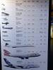 146 - 20170815 London Science Museum Planes