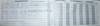 1041 - Logbook Flights