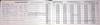 1045 - Logbook Flights BFR