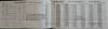 1047 - Logbook Flights