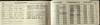 1048 - Logbook Flights