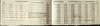 1049 - Logbook Flights