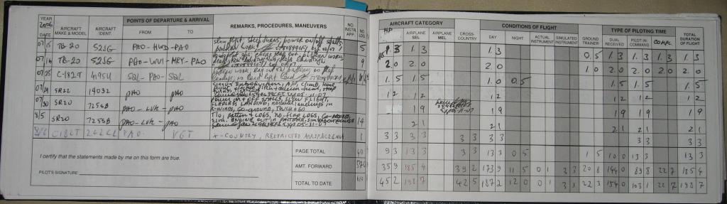1017 - Logbook Flights