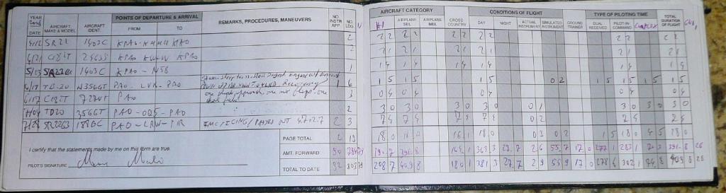 1031 - Logbook Flights
