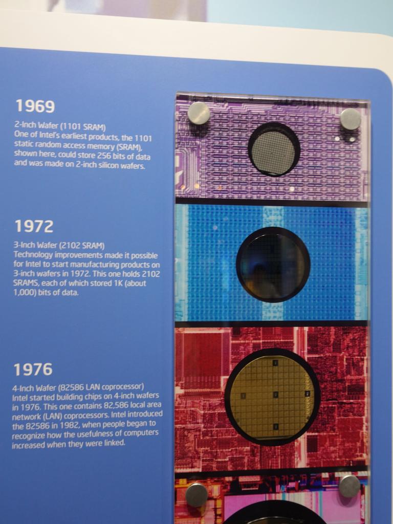 119 - 20170626 Intel Museum