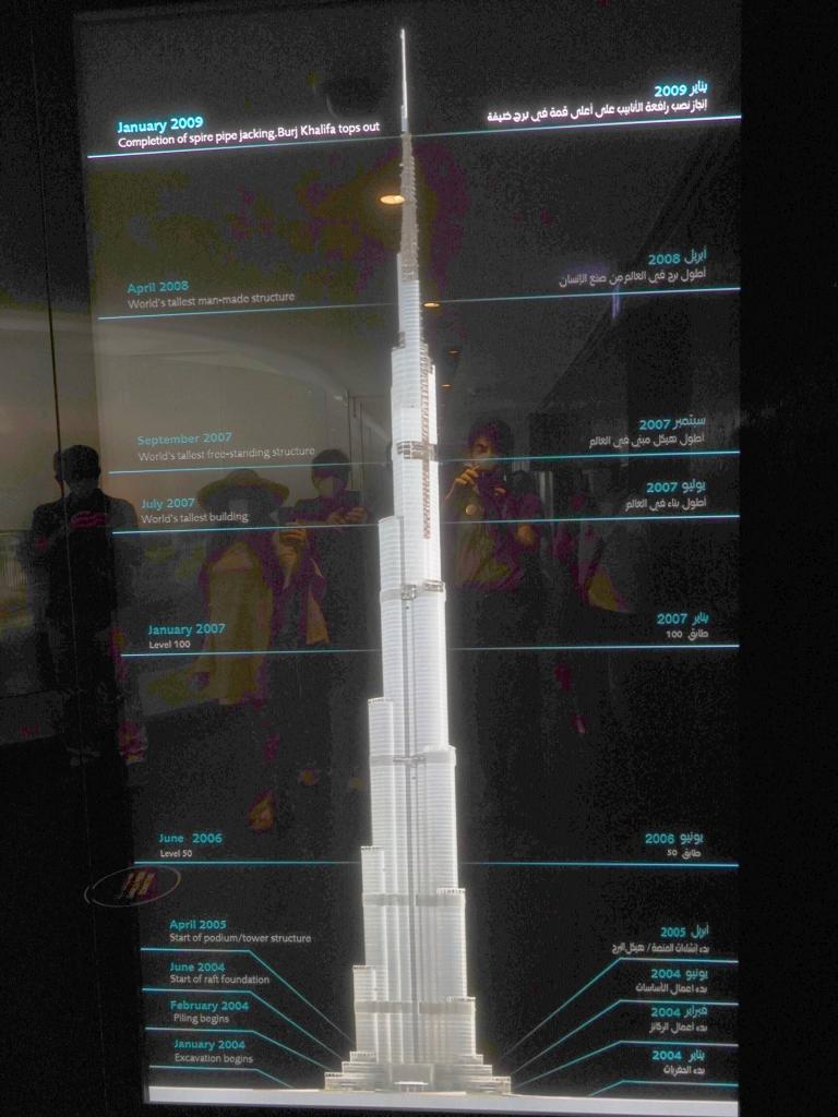 113 - 20211113 Burj Khalifa Day