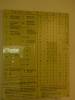 113 - 20160908 Rosicrucian Egyptian Museum