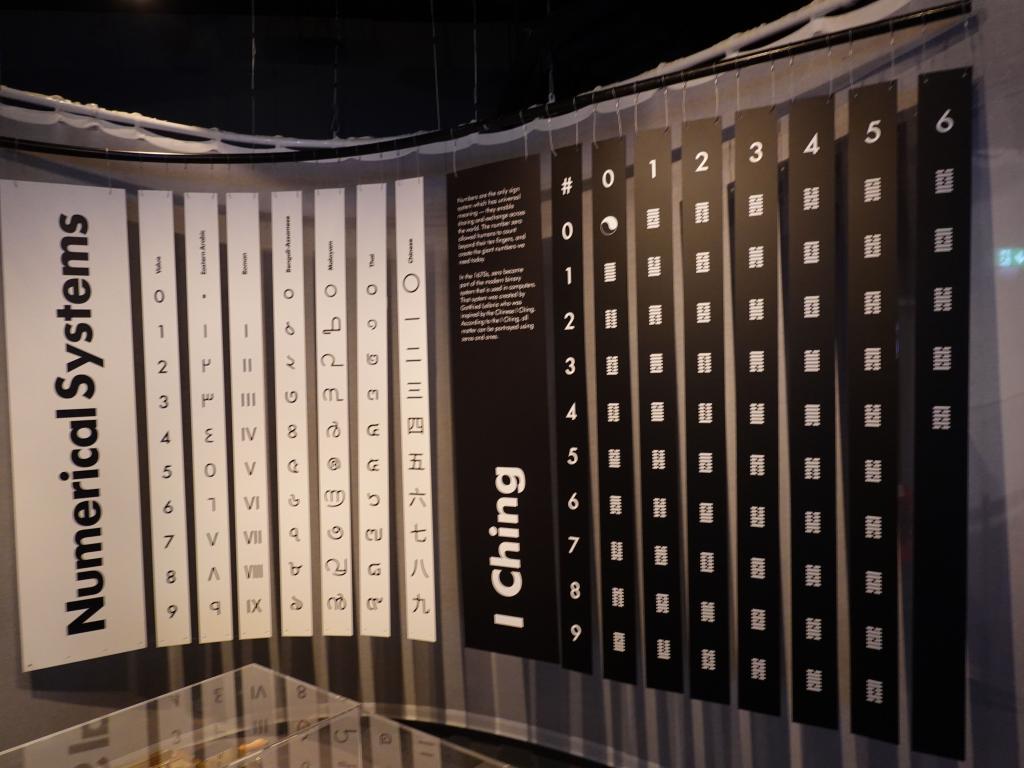 104 - 20210831 Liverpool World Museum