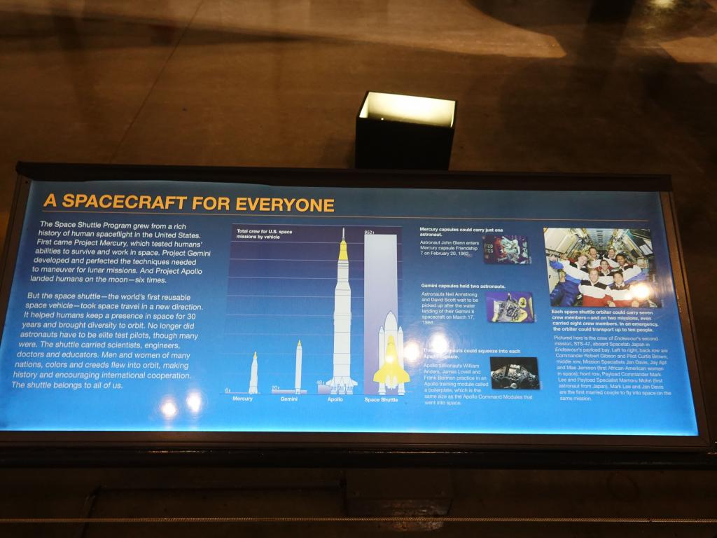 129 - 20220410 California Science Center