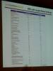 306 - Speaker Slides