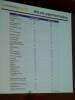 307 - Speaker Slides
