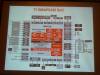359 - Speaker Slides