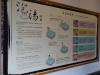 121 - 20141106 Day13 Beitou Tamsui