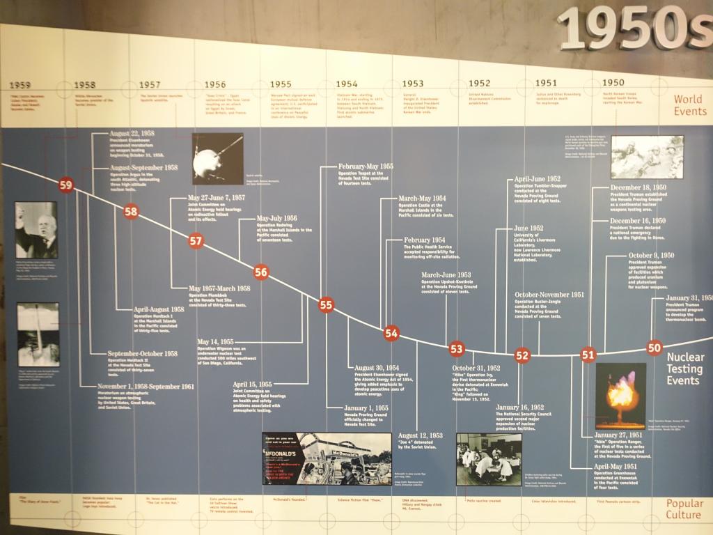 106 - AtomicMuseum