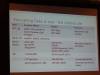 115 - 20160713 LinuxconJP 2016 Tokyo