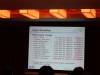 125 - 20160713 LinuxconJP 2016 Tokyo