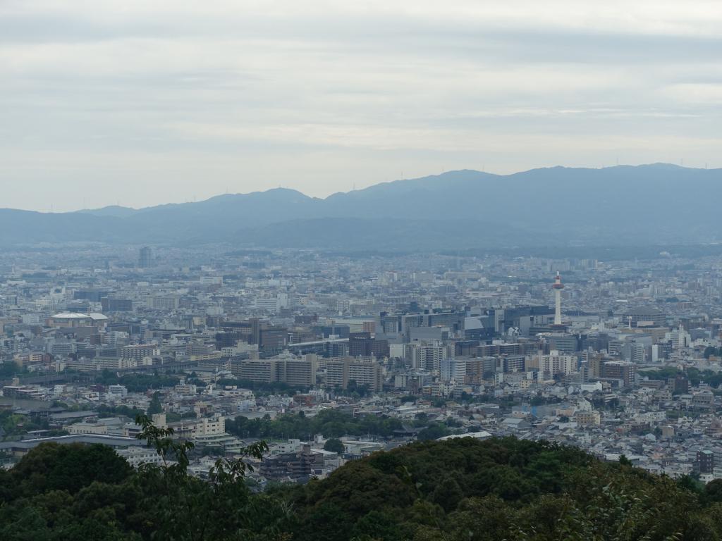 180 - 20160716 Day05 Kyoto