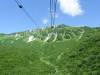 193 - 20160719 Day08 Alpen Route