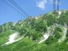 194 - 20160719 Day08 Alpen Route