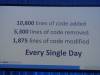 101 - 20161005 LinuxconEU 2016 Berlin