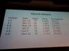 116 - 20170117 LCA 2017 Hobart