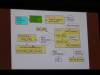 324 - 20180122 LCA 2018 Sydney Presentations