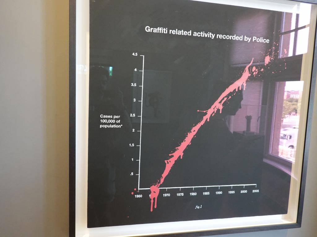 2247 - 20190625 Banksy Museum