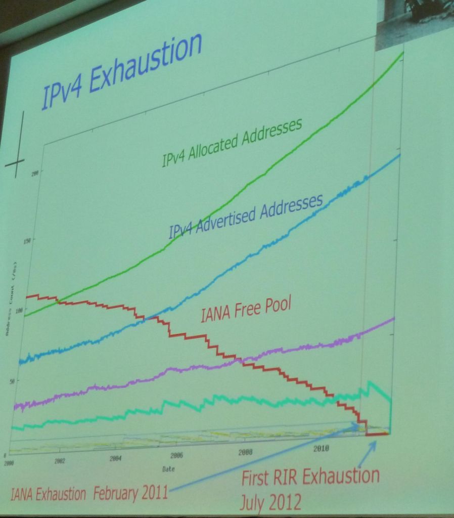 IPv6 keynote. Newsflash: we're screwed...