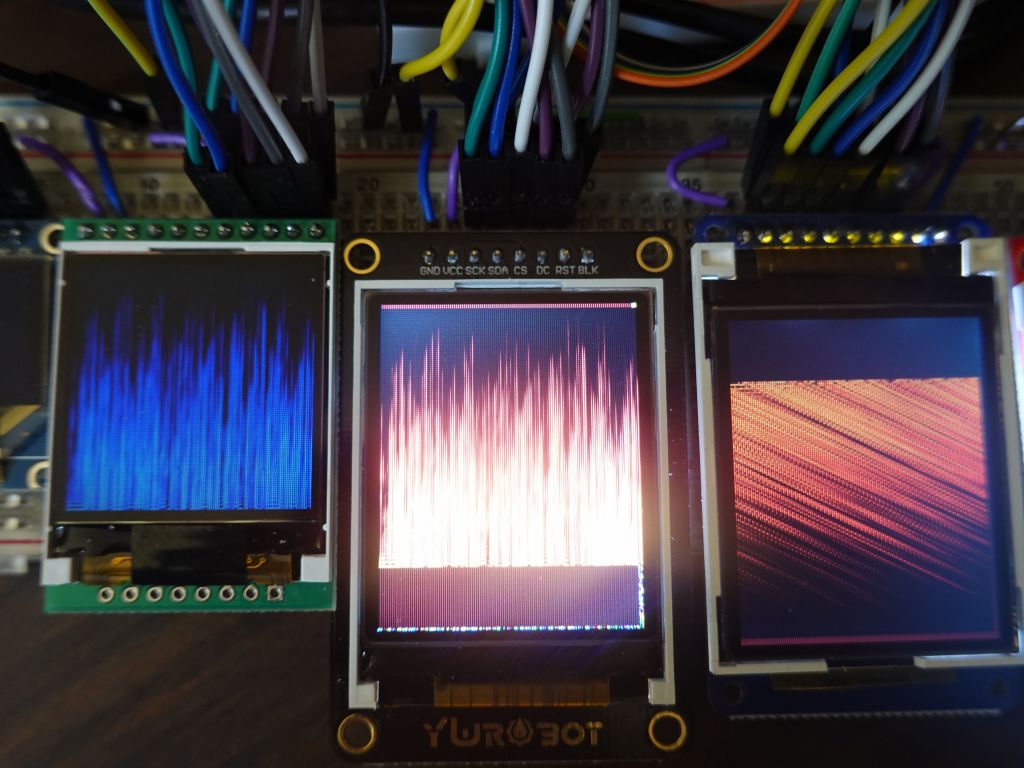 code for the 128x128 ST7735 doesn't mis-display the same on the two 128x160 displays