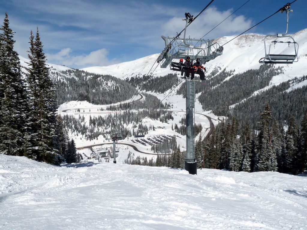 loveland pass in the background