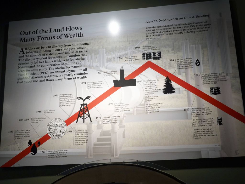 oil revenue after the pipeline was built was shared with AK residents as a dividend