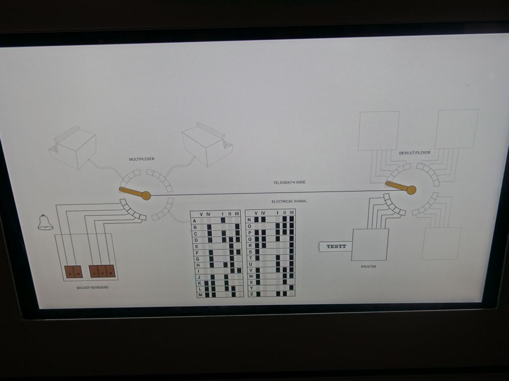 I got to learn how multicord encoding worked at the time