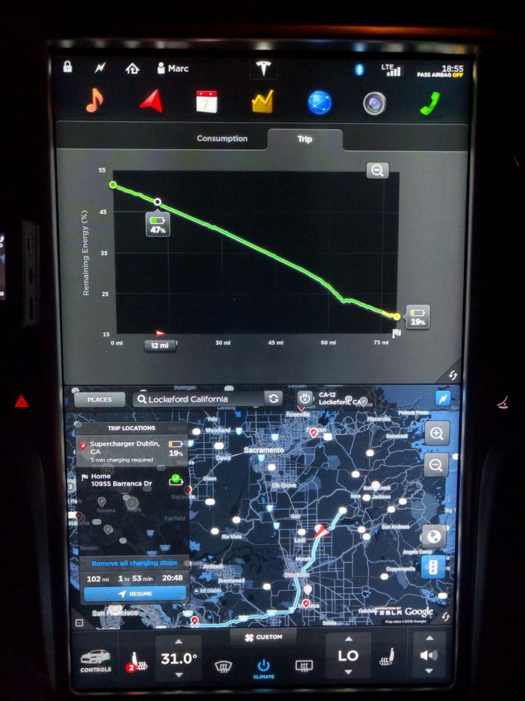 Arrived in Lockeford with 47% left, or 18% used which was about 13.5kWh used from kirkwood