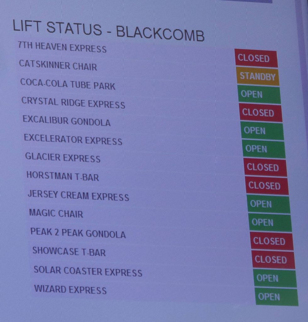 I ended up spending/wasting 3h in the cafe, waiting for top lifts to open (none did), and people to get cold and give up on the long lines