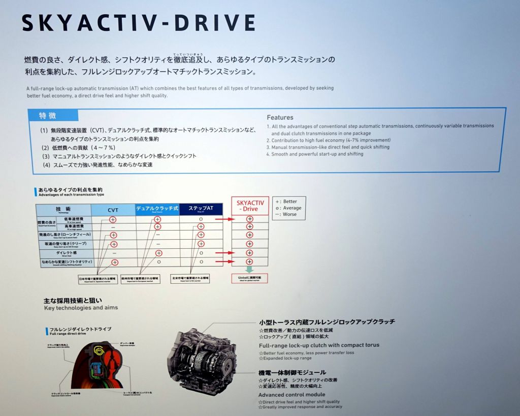 I didn't know about lock up automatic transmission